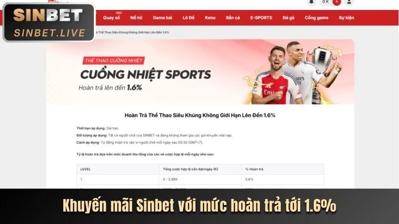 Các tính năng nổi bật của bắn cá 7789bet
